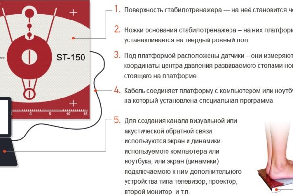 Запрещенный сайт кракен