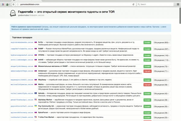 Tor зеркала